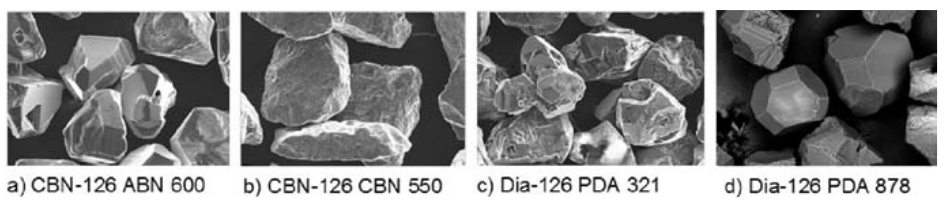  Gegenüberstellung der mono- und polykristallinen Korntypen in cBN und Diamant, jeweils mit einer mittleren Korngröße von 126 μ m